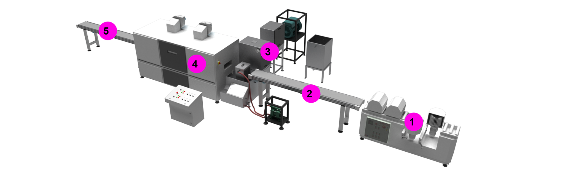 vaccuum line uv